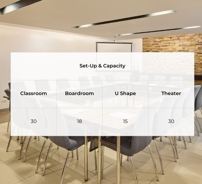Function room capacities